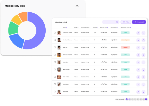 Membership Management